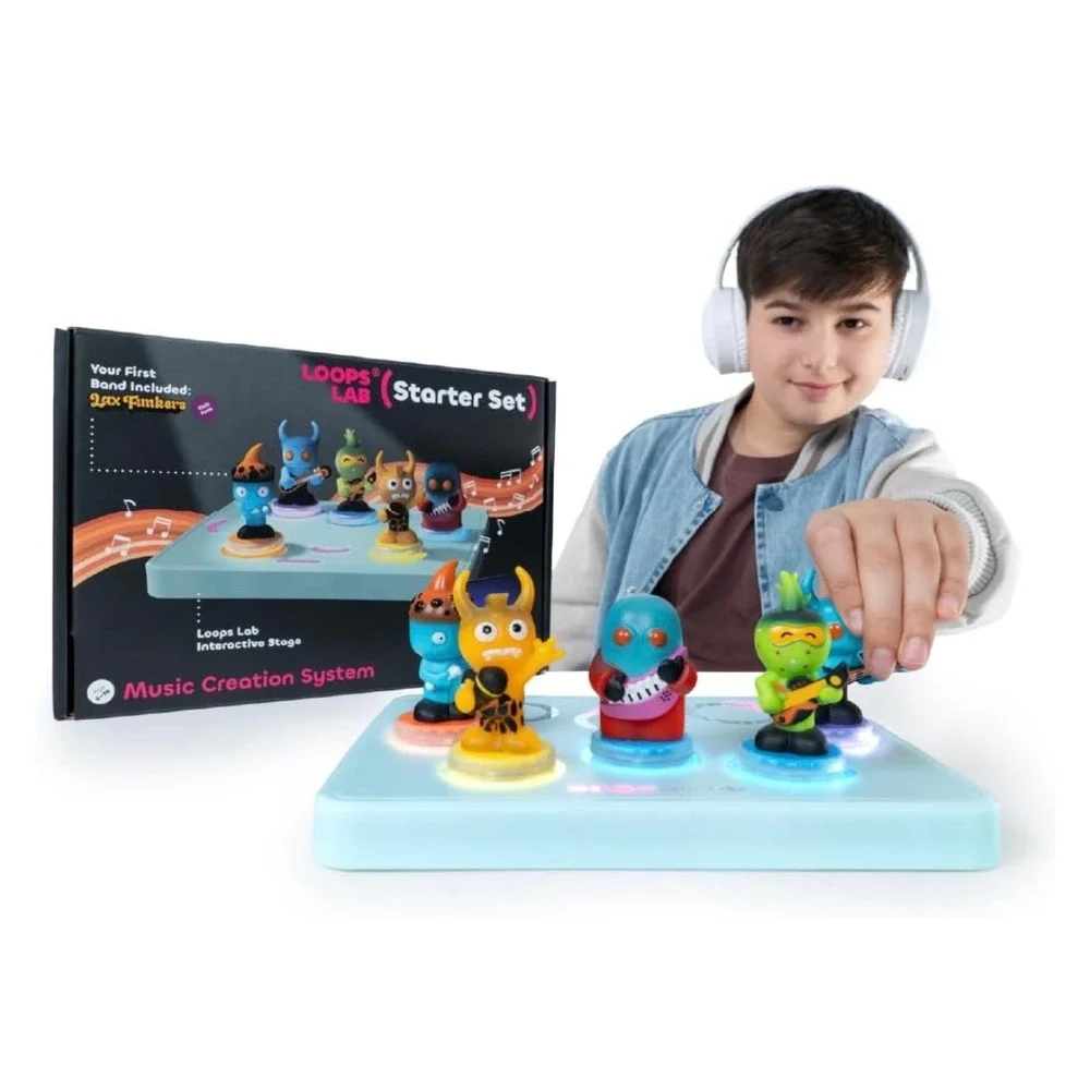 Loops Lab this loops